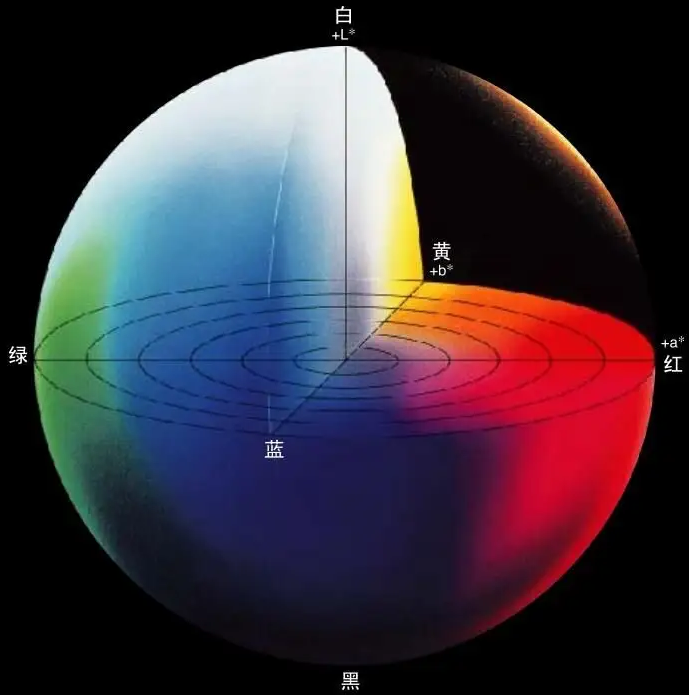 色差控制蜜桃AV噜噜一区二区三区小说如何做到