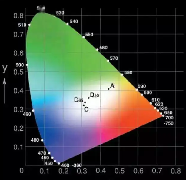 蜜桃AV噜噜一区二区三区小说不同型号数据在什么情况下正常