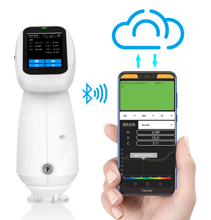 蜜桃AV噜噜一区二区三区小说判定标准是什么