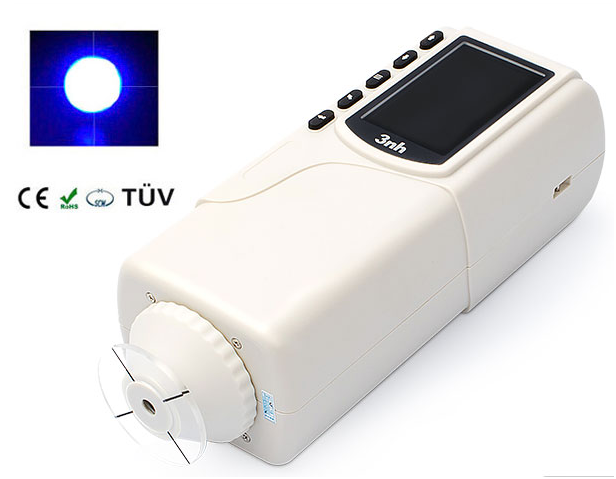 全球便携式蜜桃AV噜噜一区二区三区小说行业发展历程回顾