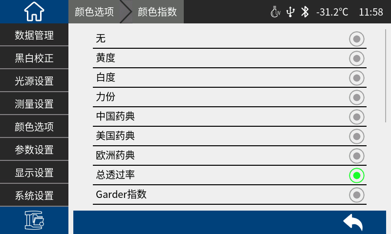 水蜜桃网站在线看时高精度液体色度仪TS24020 (1)