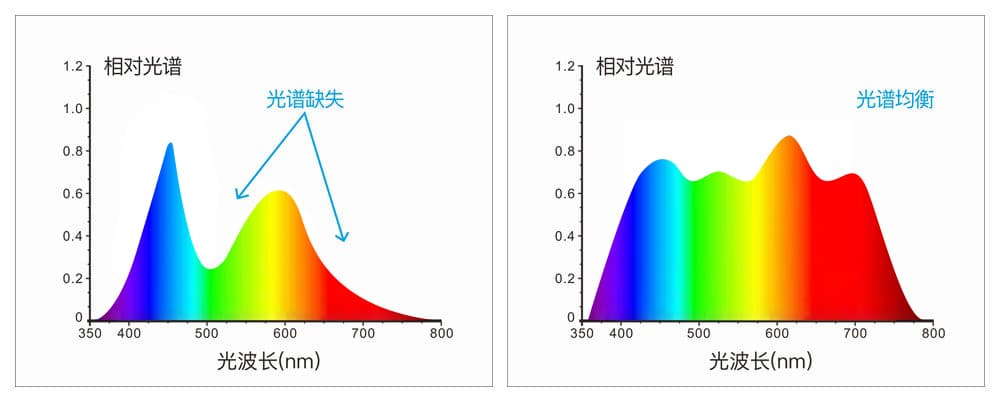 水蜜桃网站在线看时高精度液体色度仪TS24020 (7)
