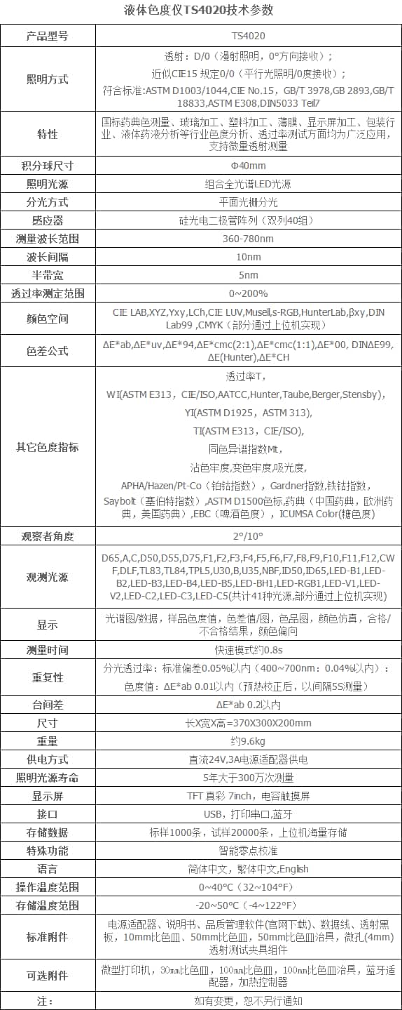 水蜜桃网站在线看时高精度液体色度仪TS24020 (1)-副本