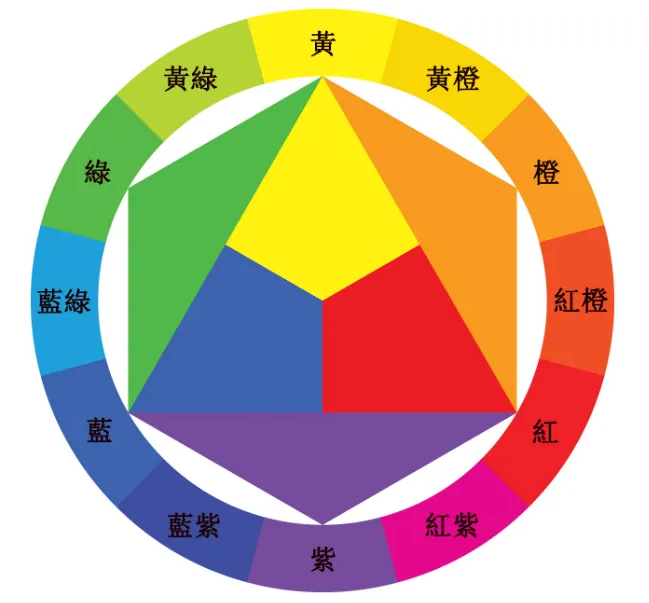 哪些条件影响蜜桃AV噜噜一区二区三区小说判断颜色?