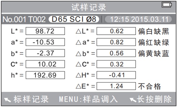 蜜桃AV噜噜一区二区三区小说H值的含义和分析方法