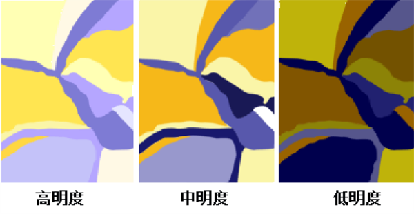 色彩的明度基调有哪些？色彩的明度对比九大调