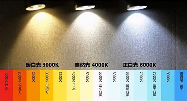 色温4000k是什么光？如何选择合适的色温？