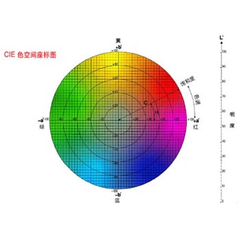 蜜桃AV噜噜一区二区三区小说特殊功能定制服务